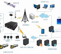 危化品监控客户端危化品安全员报名入口官网