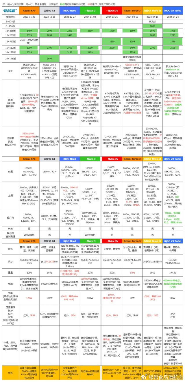 手机淘宝6.6.0版本淘宝1030版本下载-第2张图片-太平洋在线下载
