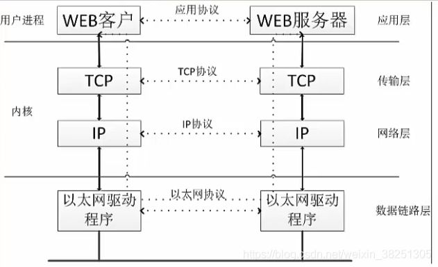 cudp客户端acdp手机app下载-第2张图片-太平洋在线下载