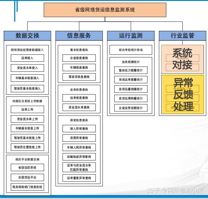路桥程序安卓版山东路桥集团招标公告