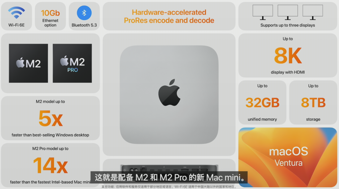 ppt苹果mac版苹果mac免费办公软件