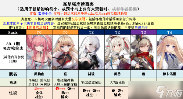 碧蓝航线最新客户端最新碧蓝航线公益服下载