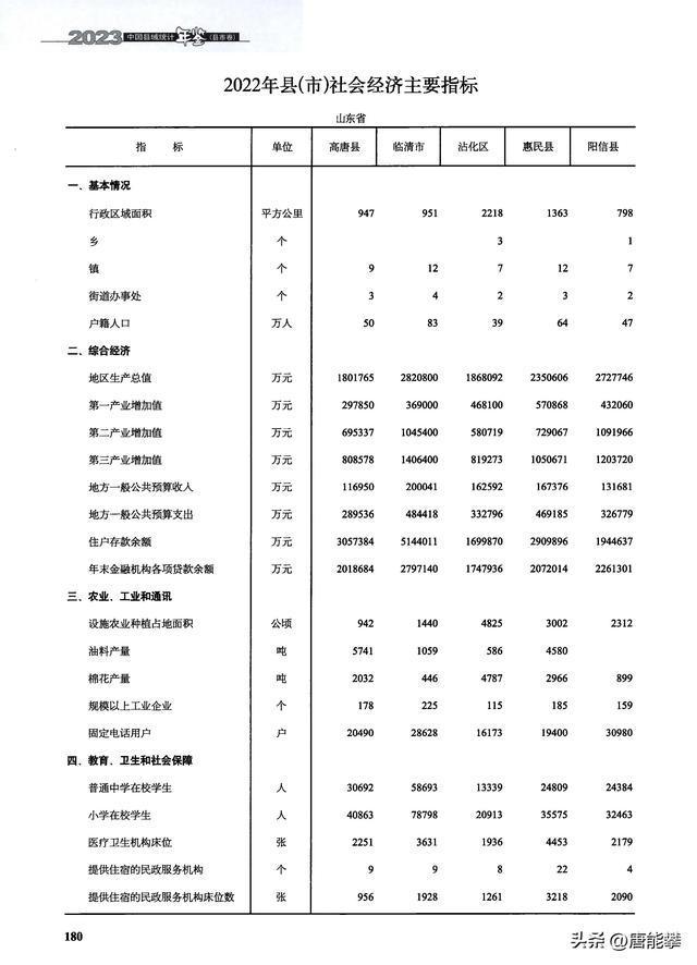 沾化营业执照手机版注销个人营业执照网上注销入口-第1张图片-太平洋在线下载