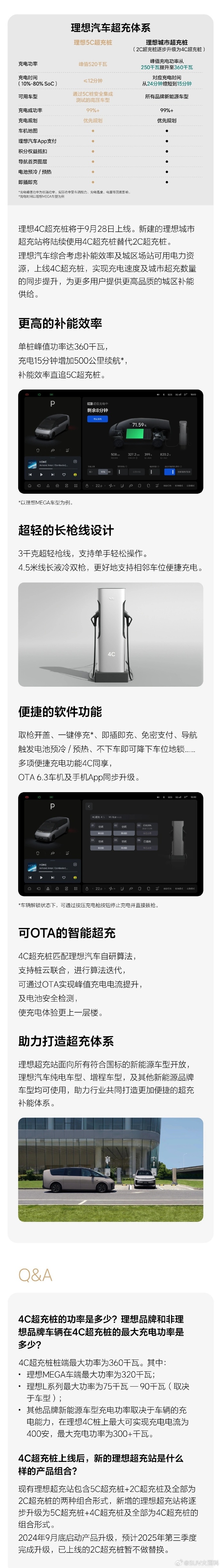 360客户端怎么充值电脑上会员充值怎么充值-第1张图片-太平洋在线下载
