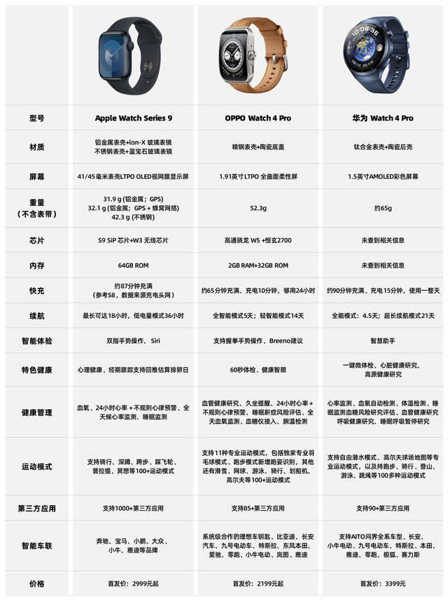 PK计划软件苹果版北京pk赛免费计划软件