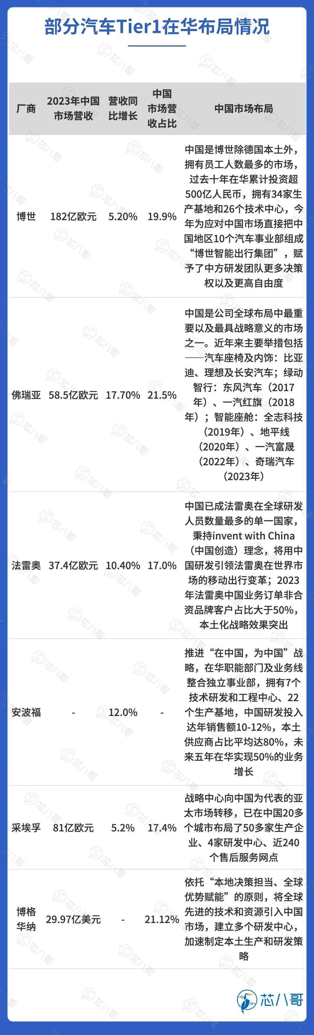 PK计划软件苹果版北京pk赛免费计划软件-第2张图片-太平洋在线下载