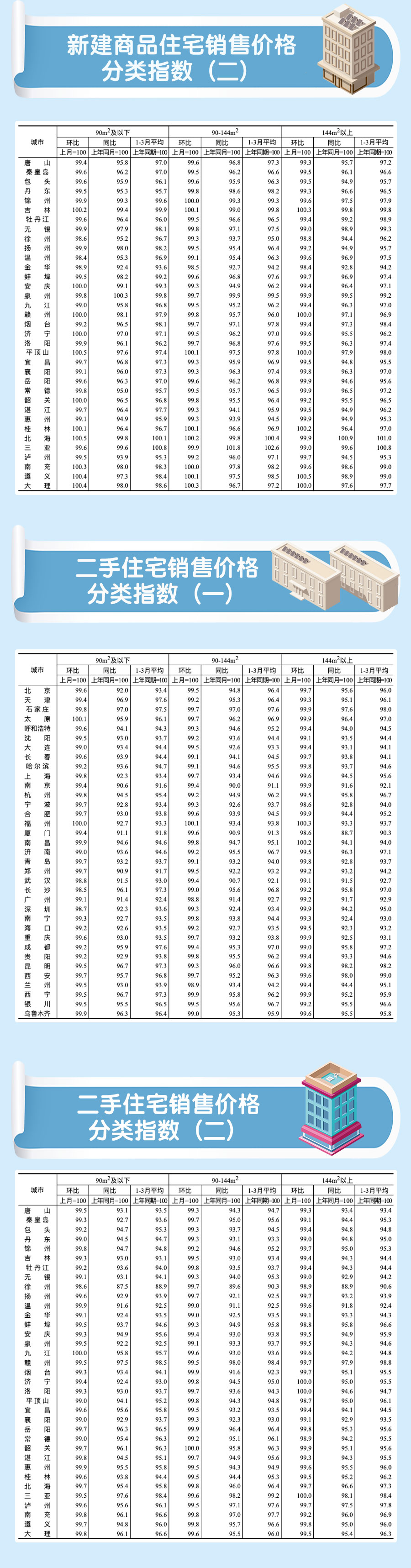深圳-公交速查安卓版公交车模拟器安卓版下载