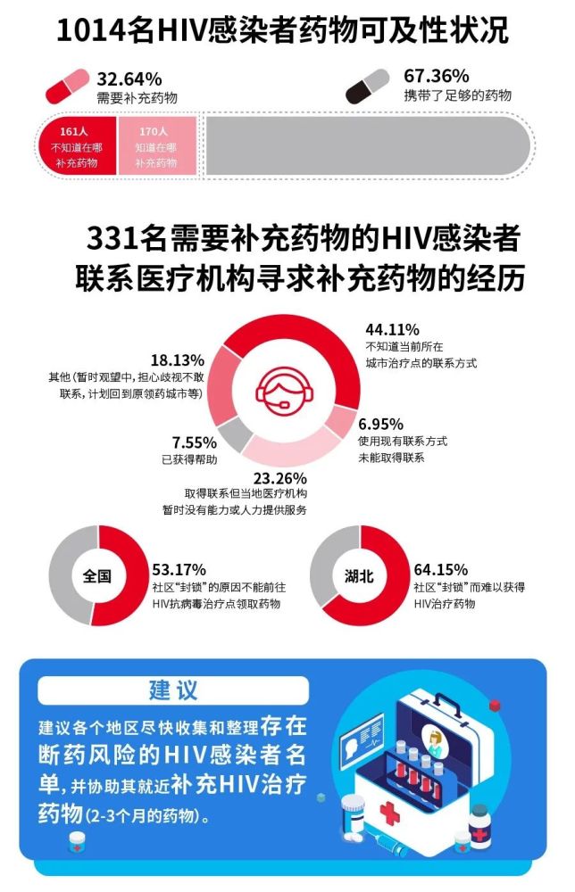1014客户端101014上网登录
