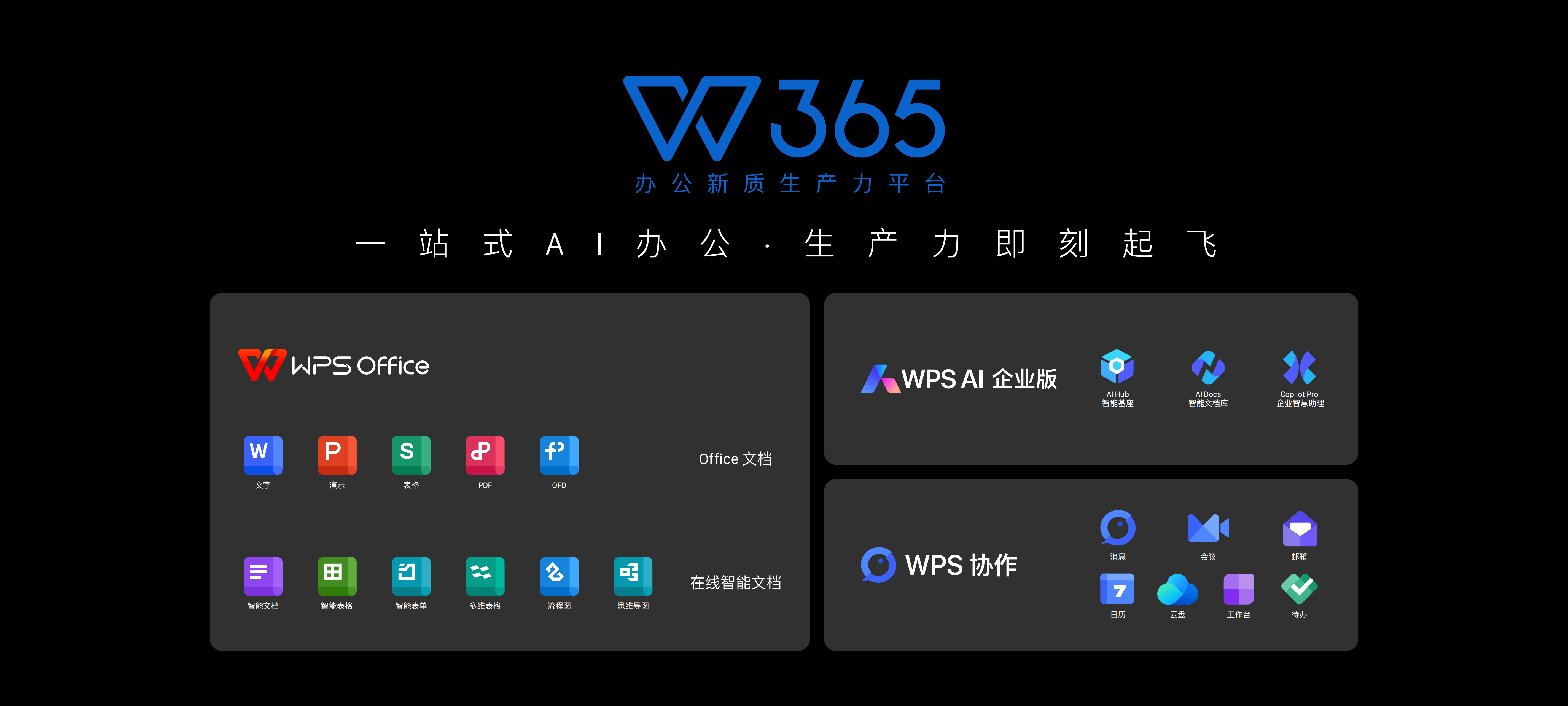 安卓wpspc版下载wpspc版下载app-第2张图片-太平洋在线下载