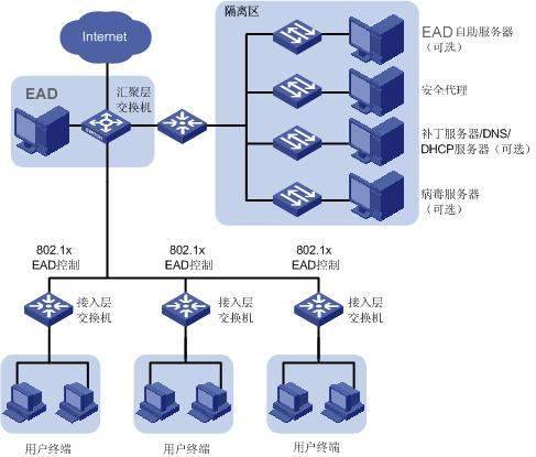 inode客户端账号inode智能客户端73-第2张图片-太平洋在线下载