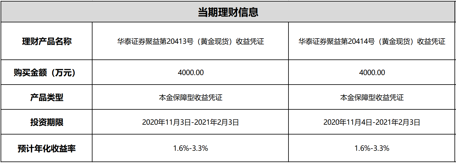 华泰委托客户端华泰交易软件下载