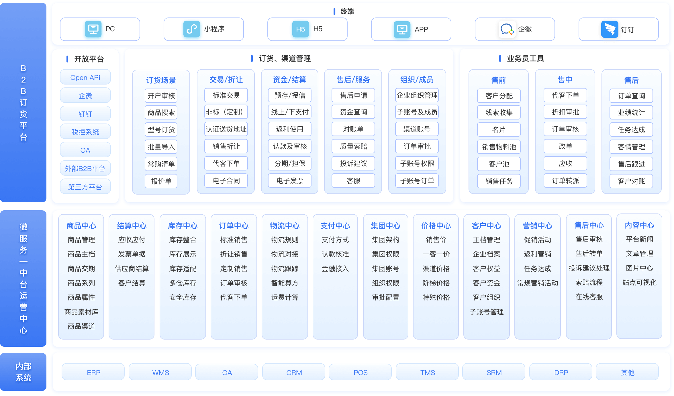 tamato客户端模式tiptip游戏盒子下载-第2张图片-太平洋在线下载